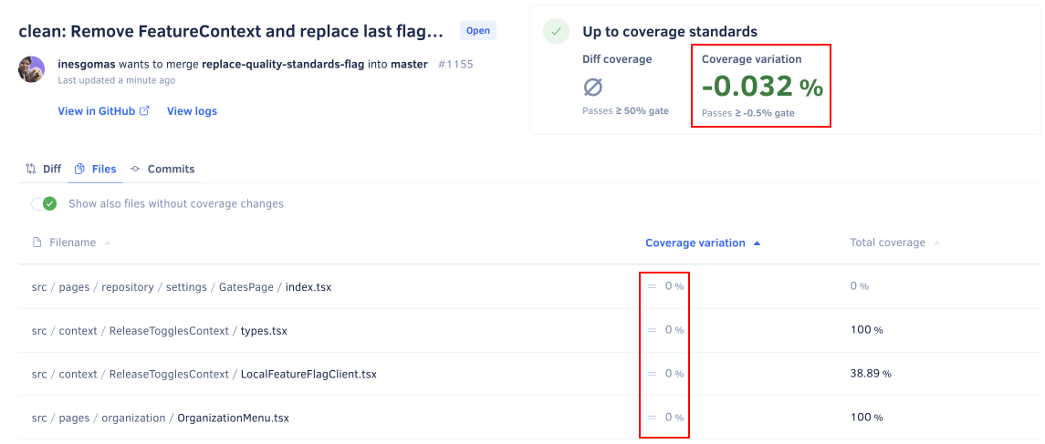 Pull request coverage variation is negative but no files have coverage variation