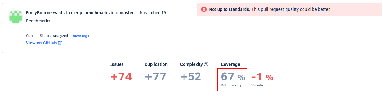 Diff coverage for a pull request