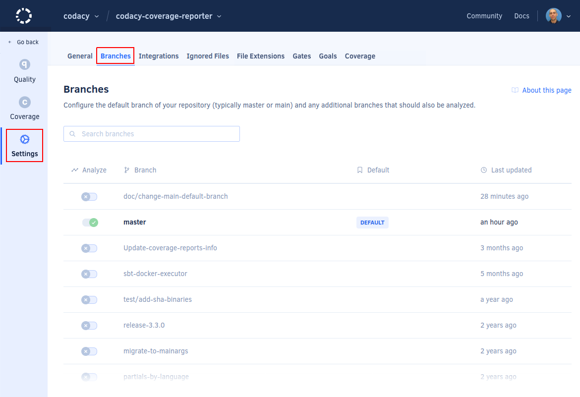 Managing branches