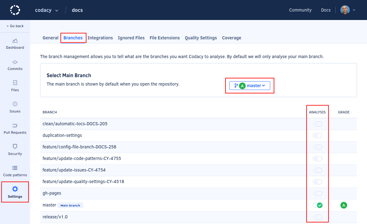 Managing branches