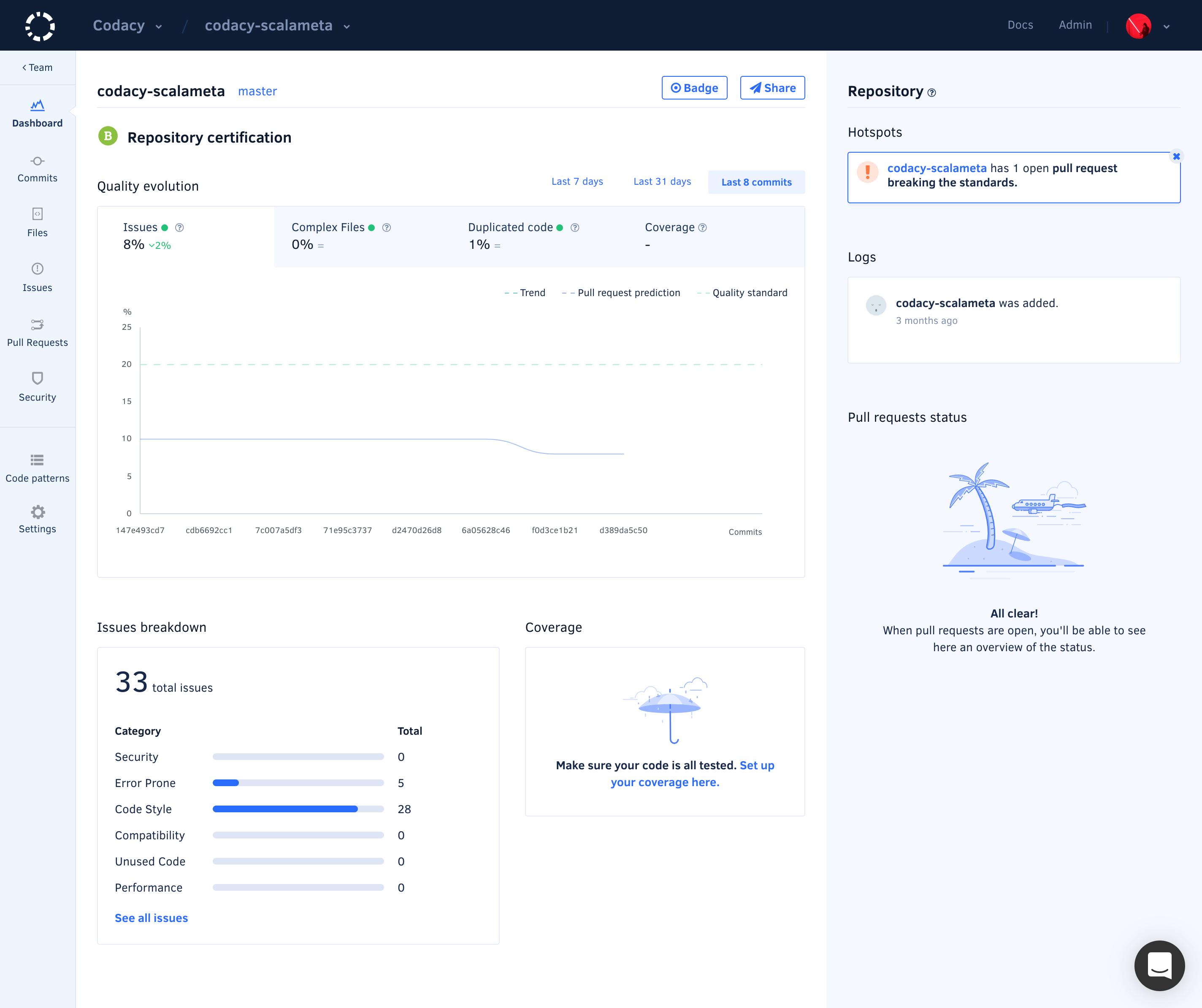 screencapture-app-dev-codacy-org-manual-Codacy-codacy-scalameta-dashboard-2019-11-04-21_56_19.png