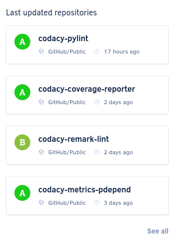 Last updated repositories