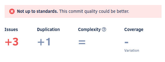 Commit quality overview